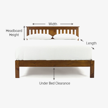 How To The Best Bed Frame For You, Can A Headboard Be Smaller Than The Bed